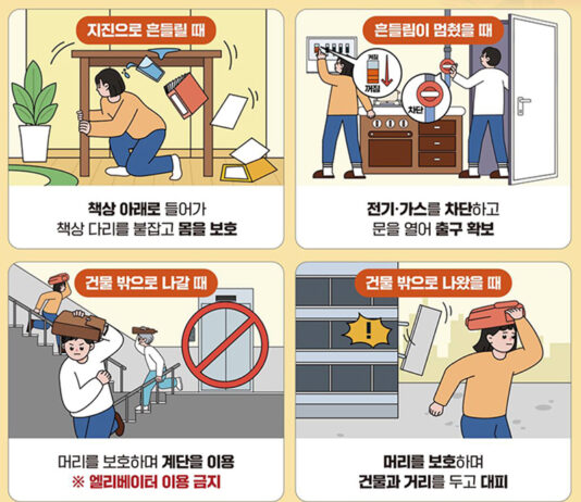 대통령 “지진 피해상황 신속 파악…비상대응태세 점검” 지시