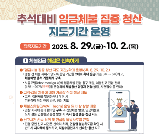 “체불 없는 명절, 민생 지원의 기본”